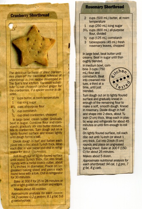 Shortbread Cranberry288